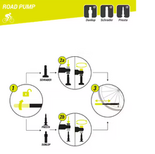 Load image into Gallery viewer, Compact road hand pump - black