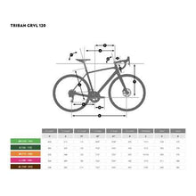 Load image into Gallery viewer, Gravel bike triban rc 120 disc brake - green - Sunny Outdoors