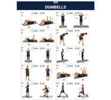 Load image into Gallery viewer, Fitness dumbbells twin-pack(pair)
