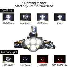 Load image into Gallery viewer, Cob Rechargeable 8-function Reclining LED Headlamp Waterproof Headlight Torch For Hiking, Climbing, Camping, Cycling, and Outdoors - Sunny Outdoors
