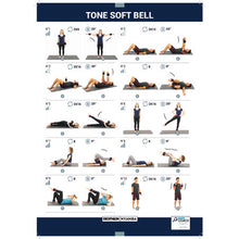 Load image into Gallery viewer, Fitness wrist and ankle soft weights twin-pack - Sunny Outdoors
